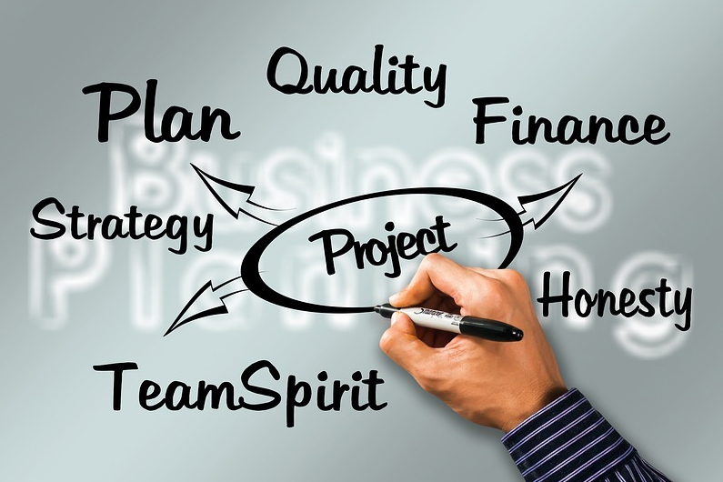 Financial Planning For Your Life